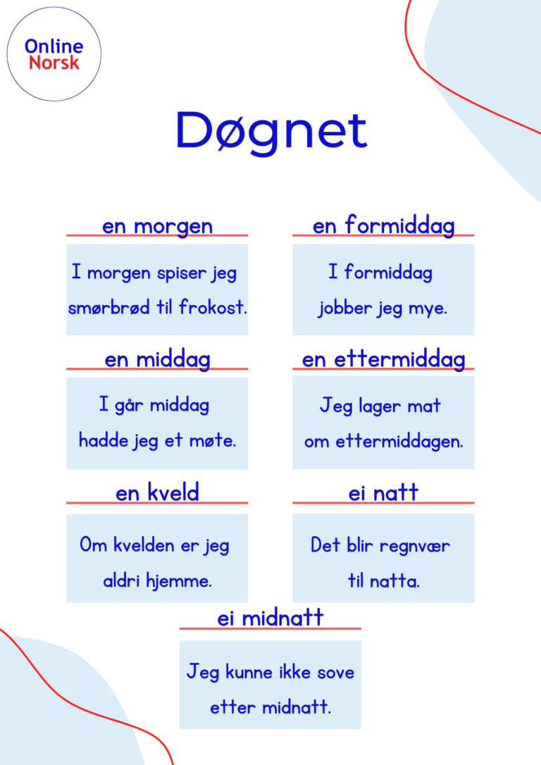 Egy teljes nap - napszakok