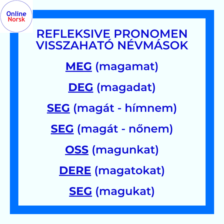 Visszaható névmások