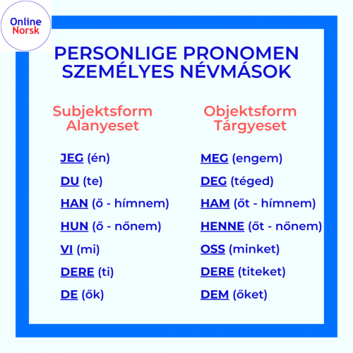 Személyes névmások